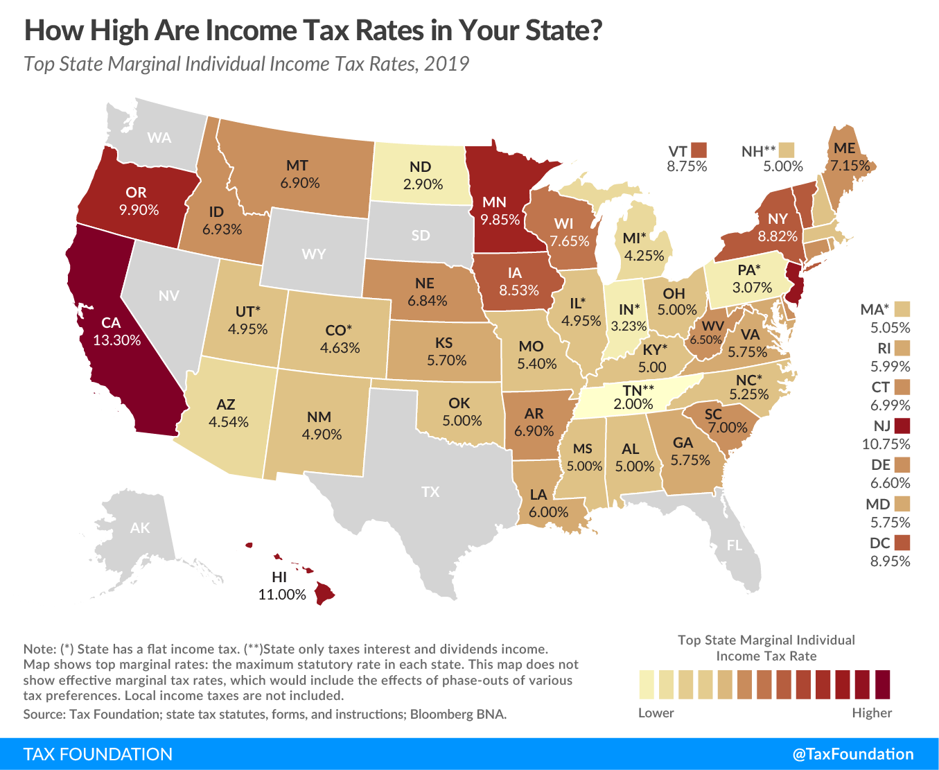 2019 State Individual Income Tax Rates And Brackets | Tax