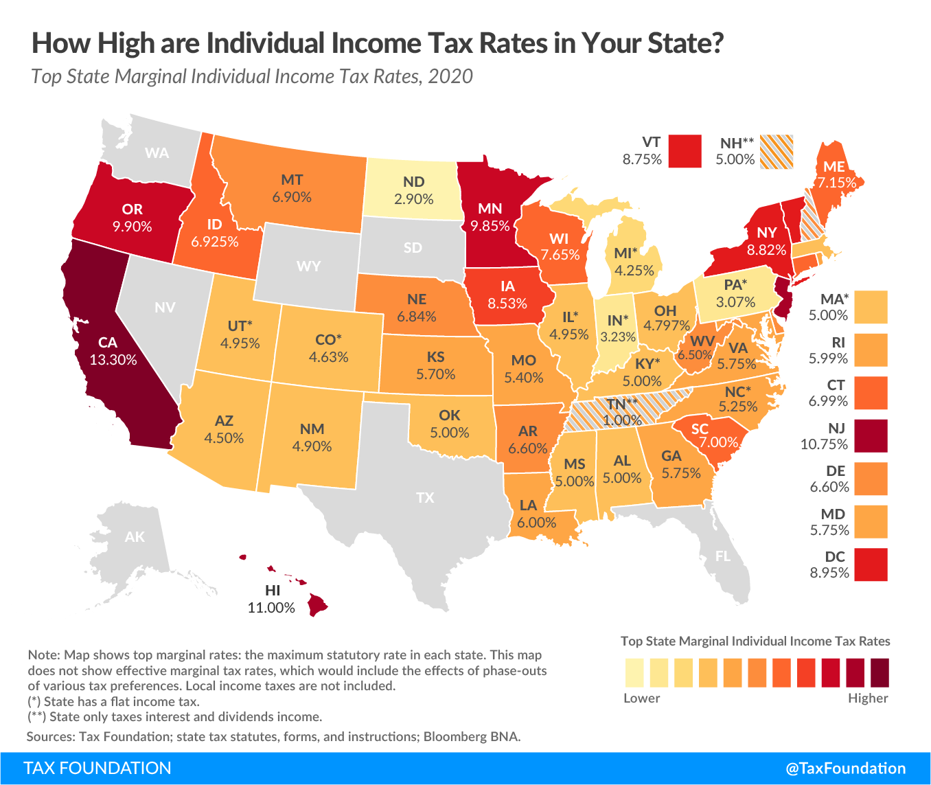 2021 Nc Standard Deduction Standard Deduction 2021