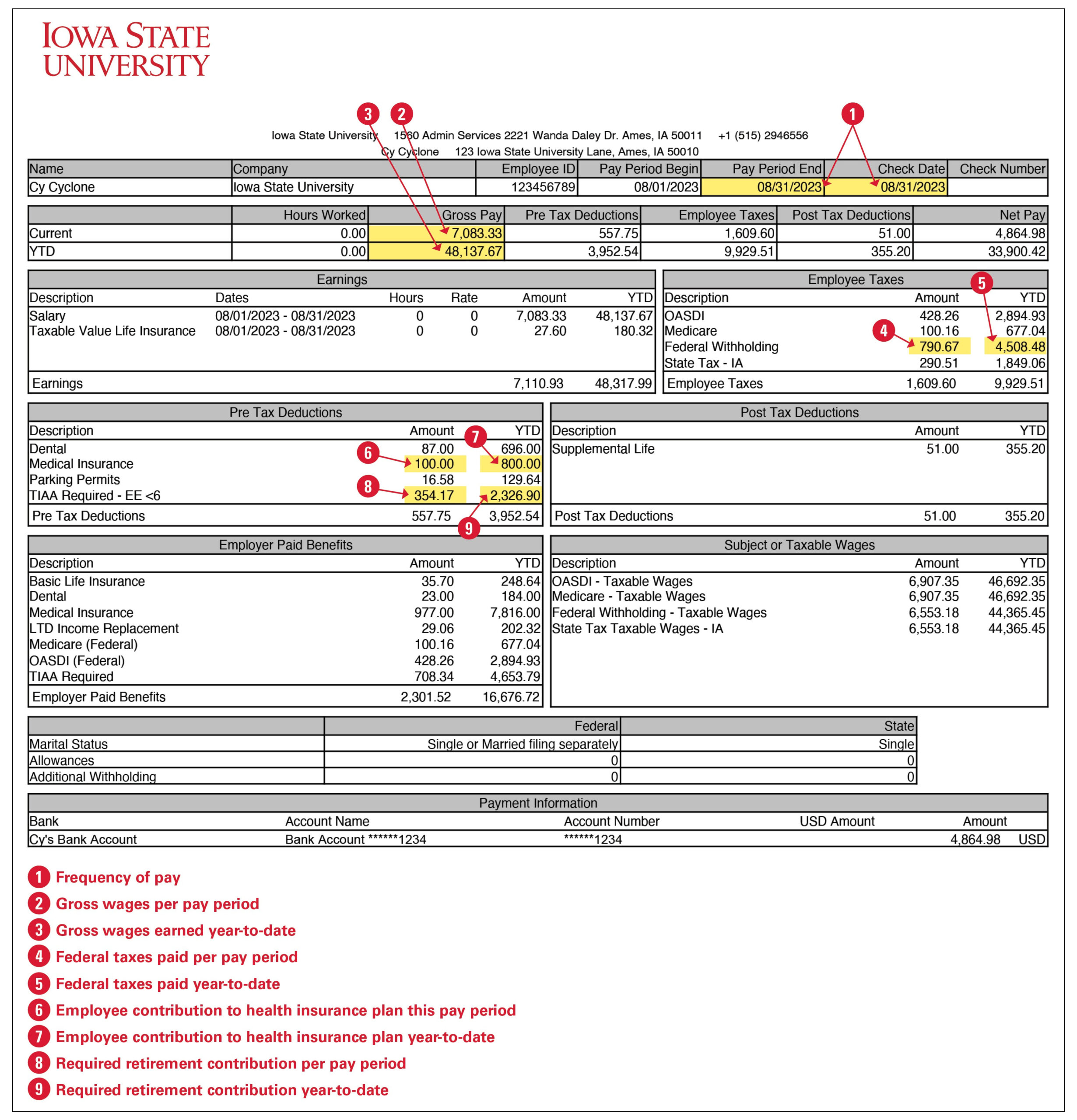 Avoid A Tax Surprise With A Paycheck Check-Up • Inside Iowa State in W4 Form 2025 Example