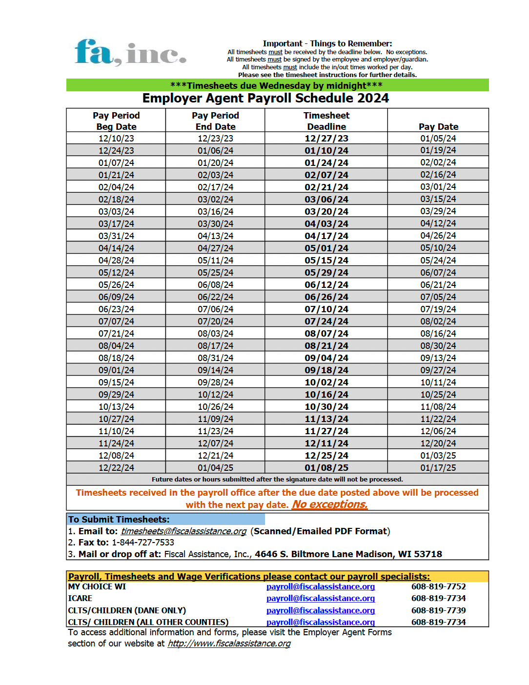 Employer Agent Forms - Fiscal Assistance in 2025 W4 Forms Spanish