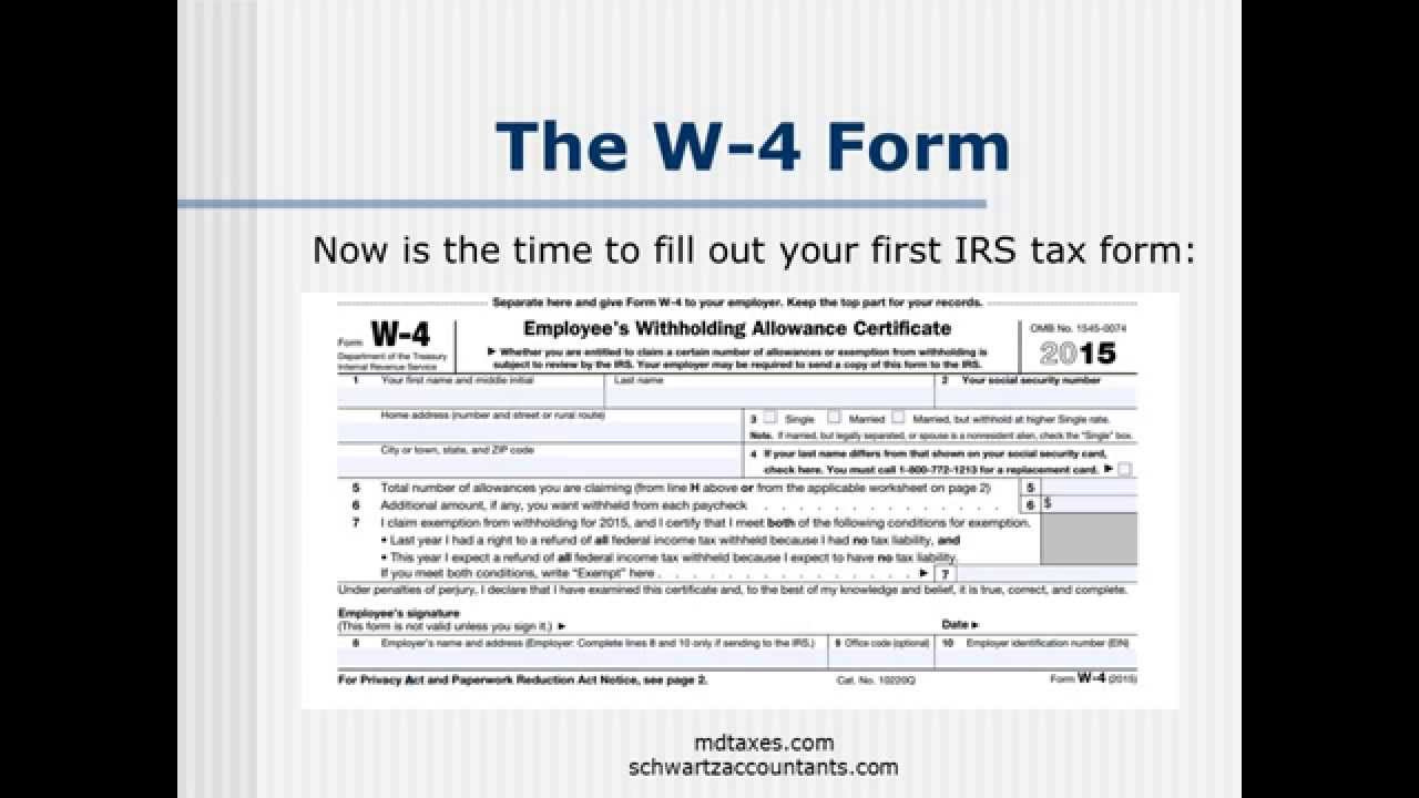 W-4 Basics: Kids And College Students Earning Less Than $12,000 Should Claim Exempt intended for W4 Form 2025 Download